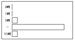 ReportDetailSetting02.png