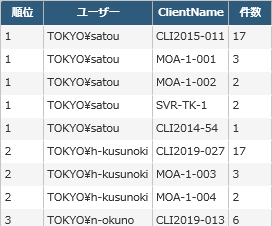 ReportDetailSetting12.png
