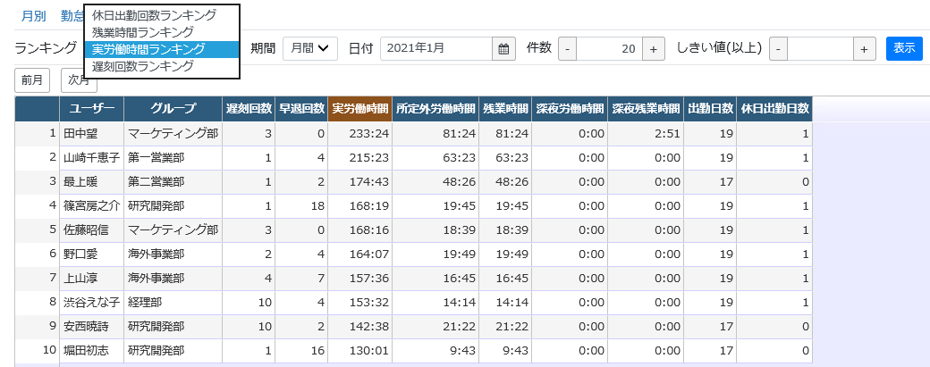 whatisworktime_variation07.png