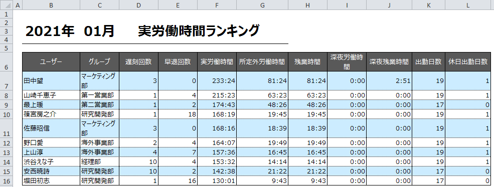 whatisworktime_variation08.png