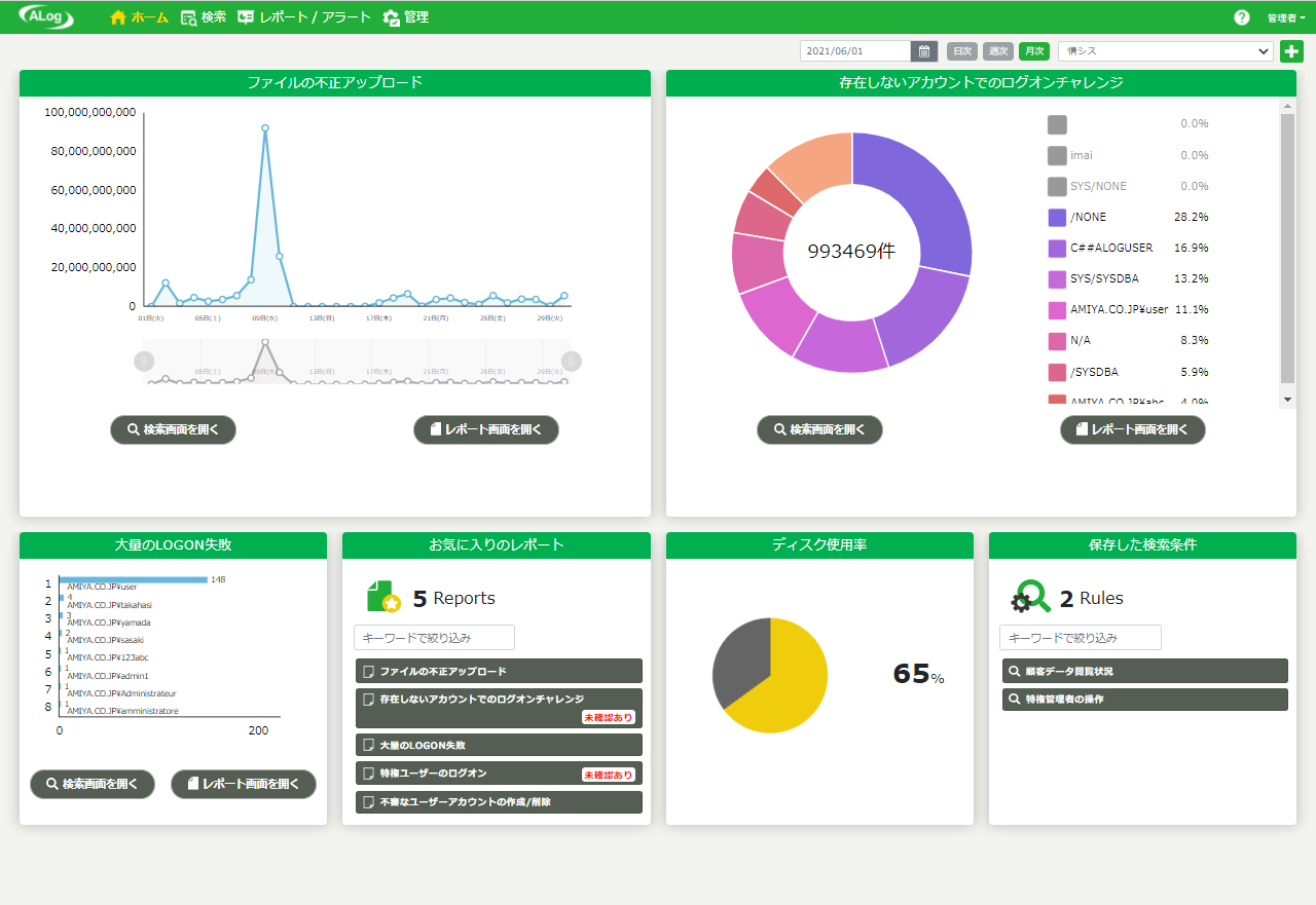 dashboard-5.png